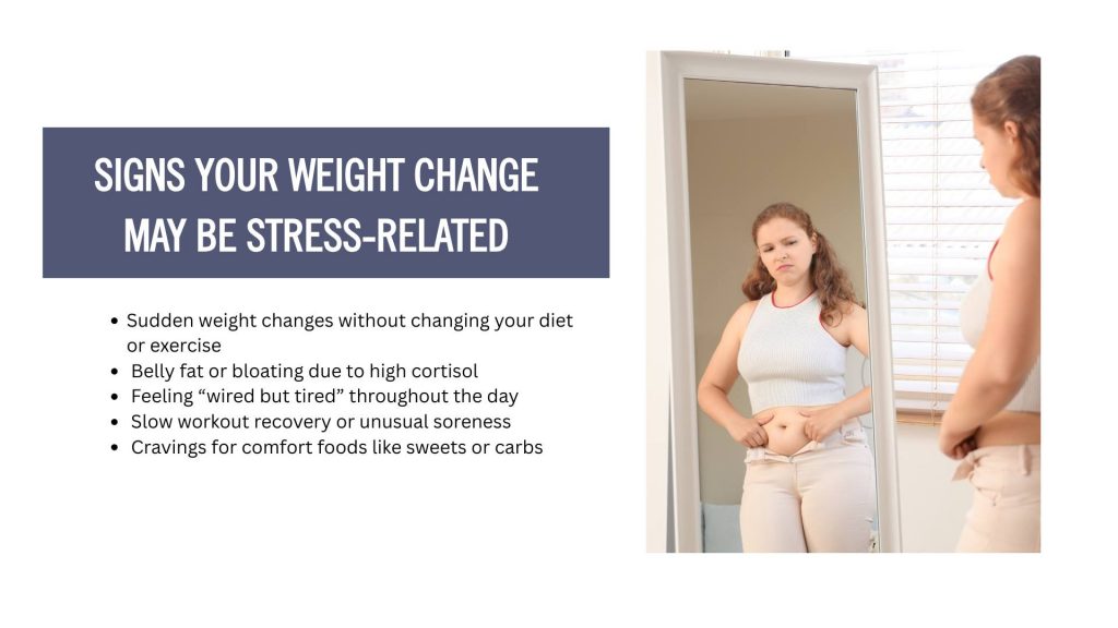 Woman looking at her stomach in a mirror next to a list titled ‘Signs Your Weight Change May Be Stress-Related,’ related to the question does stress cause weight gain or loss.